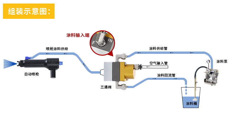 自動噴槍詳情_04.jpg